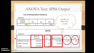 SPSS V23 Lesson 36 ANOVA Test اختبار تحليل التباين الأحادي [upl. by Niknar]