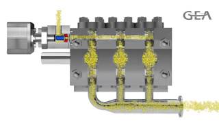 GEA Group Niro Soavi Homogenization Process STD valve English YouTube [upl. by Leatrice226]