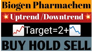 Biogen Pharmachem Ltd Share Latest news💥Q1 Result💥क्या Dividend दे रही है कंपनी📈Buy Hold Sell📉 [upl. by Giselle]