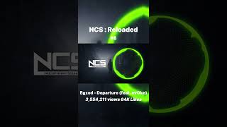 NCS  Reloaded shorts ncs nocopyrightsounds reloaded [upl. by Ailero]