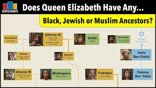 Does Queen Elizabeth have any Black Jewish or Muslim Ancestors [upl. by Schaab791]