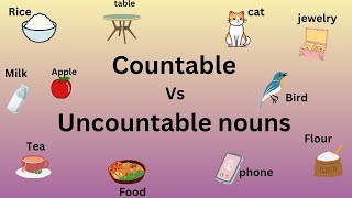 Countable and uncountable nouns in English Grammar [upl. by Dripps]