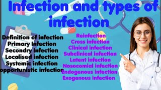 Infection and types of infectioninfectionits typeClassification of infectionDefinition infection [upl. by Reichert]