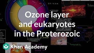 Ozone layer and eukaryotes show up in the Proterozoic eon  Cosmology amp Astronomy  Khan Academy [upl. by Inaej]