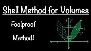 Shell Method for Volumes of Solids of Revolution  FOOLPROOF EASY METHOD  Math with Professor V [upl. by Ihsar]