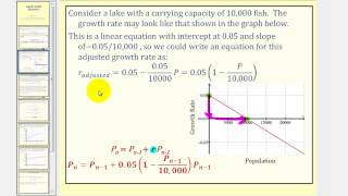 Logistic Growth Using Recursive Equations [upl. by Seward800]