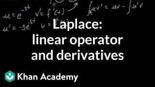 Laplace as linear operator and Laplace of derivatives  Laplace transform  Khan Academy [upl. by Leibman]