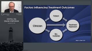 Factors influencing treatment outcomes [upl. by Bibbie]