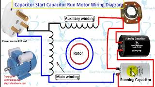 Single Phase Motor Wiring Diagram With Capacitor Start Capacitor Run English [upl. by Child]