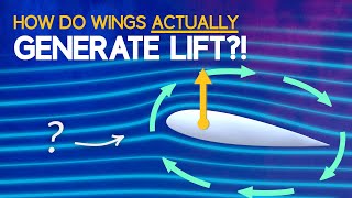 Understanding Aerodynamic Lift [upl. by Haniraz]