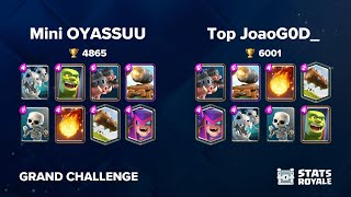 Mini OYASSUU vs Top JoaoG0D GRAND CHALLENGE [upl. by Remle]