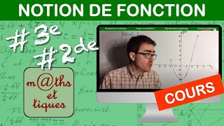 LE COURS  Notion de fonction  Troisième  Seconde [upl. by Ealasaid902]