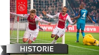 MEGASTUNT 🤯 Amateurs HERCULES knikkeren AJAX uit de beker  Samenvatting USV Hercules  Ajax [upl. by Chil985]