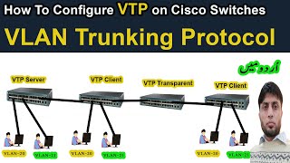 How To Configure VTP VLAN Trunking Protocol on Cisco Switches [upl. by Tirrag340]