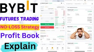 How To Place Trailing Stop loss Order amp Take Profit Order On Bybit App   StepByStep Guide [upl. by Herzberg]