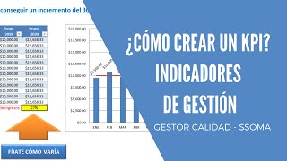 CÓMO CREAR UN KPI  INDICADORES CLAVE DE DESEMPEÑO  INDICADORES DE GESTIÓN ☺☻♥ [upl. by Simone]