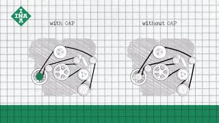 The INA Overrunning Alternator Pulley OAP  Simply Explained [upl. by Arabella]