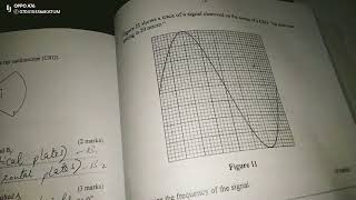 PHYSICS PAPER 2 KCSE 2017 THE CATHODE RAY OSCILLOSCOPE [upl. by Alistair]