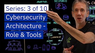 Cybersecurity Architecture Roles and Tools [upl. by Notnilc]