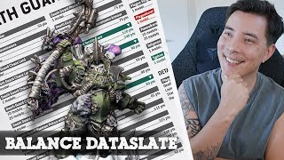 Typhus got BUFFED January Balance Dataslate  Warhammer 40k [upl. by Beshore]