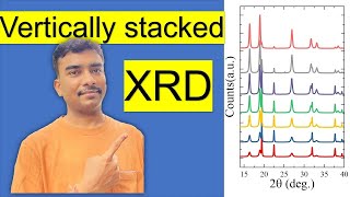 How to stack XRD data in origin  StepbyStep Tutorial [upl. by Price709]