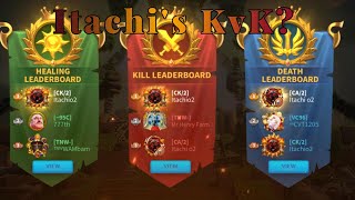 KvK 2 review vs Itachi  Rise of Kingdoms [upl. by Enailil278]