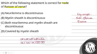 Which of the following statement is correct for node of Ranvier of nerve [upl. by Anaejer757]