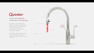 Power BI dashoard  𝗧𝗵𝗲 𝗤𝘂𝗼𝗼𝗸𝗲𝗿 𝗧𝗮𝗽𝘀 𝗙𝗹𝗼𝘄 𝗼𝗳 𝗵𝗼𝘁 𝗱𝗮𝘁𝗮 𝗶𝗻𝗳𝗼 [upl. by Lleuqar688]