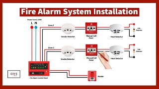 Fire Alarm System Installation Wiring Connection Smoke Detector I Control Panel [upl. by Werdma]