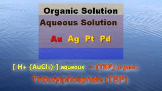 How to Refine Precious Metals Hydrometallurgy Part 2 Concentration and Purification [upl. by Lamraj601]