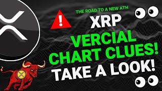 XRP DAILY ANALYSIS  RIPPLE XRP PRICE PREDICTION  RIPPLE XRP 2024  RIPPLE ANALYSIS [upl. by Iot]