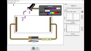 PhET Photoelectric Effect Simulation [upl. by Eiramave]