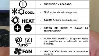 Simbolos del Aire acondicionado y calefaccion en tu control remoto ¿Que significan cada icono [upl. by Rosamund]