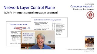 56 ICMP Internet Control Message Protocol [upl. by Deena]