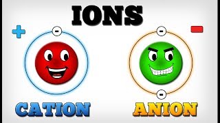 IONS  CATION amp ANION  AboodyTV  Chemistry [upl. by Adlitam272]