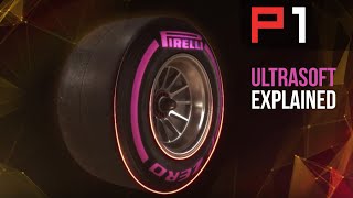 New F1 tyre  Pirelli Ultrasoft explained [upl. by Atiekan508]