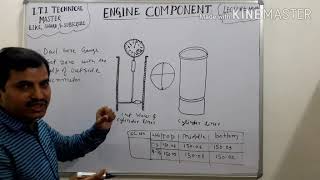 cylinder liner gauging taper and ovality checking  reboring processhow cylinder liner measured [upl. by Arvy]