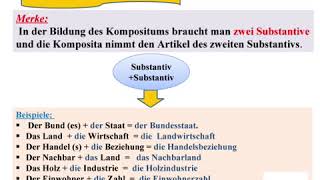 Das Kompositum Substantiv Substantiv [upl. by Naiva64]