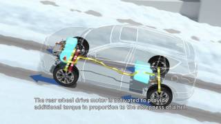 Technical Features Video Rav4 AWD i [upl. by Pinelli]