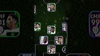 Real Madrid fc Squad efootball2024 realmadrid [upl. by Fairley]