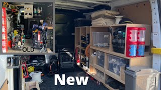 Ford Transit Custom Van Racking  MK8 Plumbers Van [upl. by Anes]