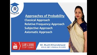 Probability Approaches Classical Relative Frequency Subjective Axiomatic by Dr Ruchi Khandelwal [upl. by Barnes]