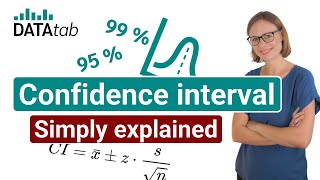 Confidence Interval Simply explained [upl. by Lebasiairam]