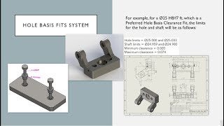 Mechanical Engineering Lecture 01Metric Fits Solidworks 2018 Design and Technical Draft [upl. by Adnanref]