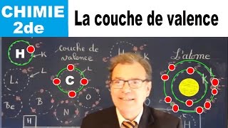 La couche de valence et la liaison covalente  Chimie 2de [upl. by Creigh]