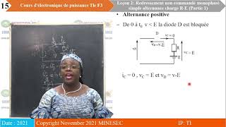 IPTI ELECTRONIQUE DE PUISSANCE Tle F3 Leçon 2 Redressement non commandé monophasé simple [upl. by Blackburn856]