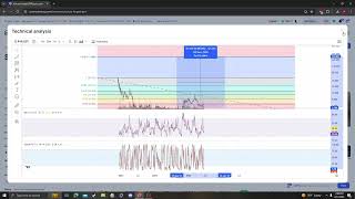 Vulcan Forged PYR PYR TARGETS PRICE PREDICTION AND ANALYSIS 06 17 2024 [upl. by Tucker878]