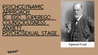 Freud theory of personality  Psychodynamic approach by Sigmund freud  Psychology [upl. by Anyar]