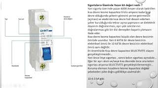 Otomatik Sigorta Çalışma Prensibi ve Sigorta Seçimi MCB [upl. by Redna185]