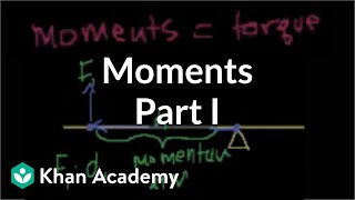 Moments  Moments torque and angular momentum  Physics  Khan Academy [upl. by Einnaj]